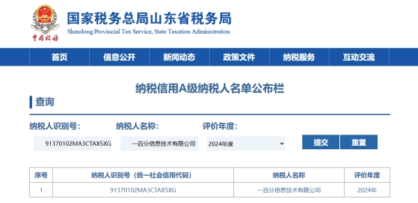 一百分信息技術有限公司獲評“2024年度企業納稅信用等級A級”